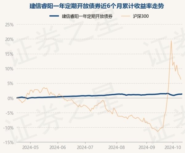 体育游戏app平台把柄最新一期基金季报线路-九游会AG登录入口地址官方网站